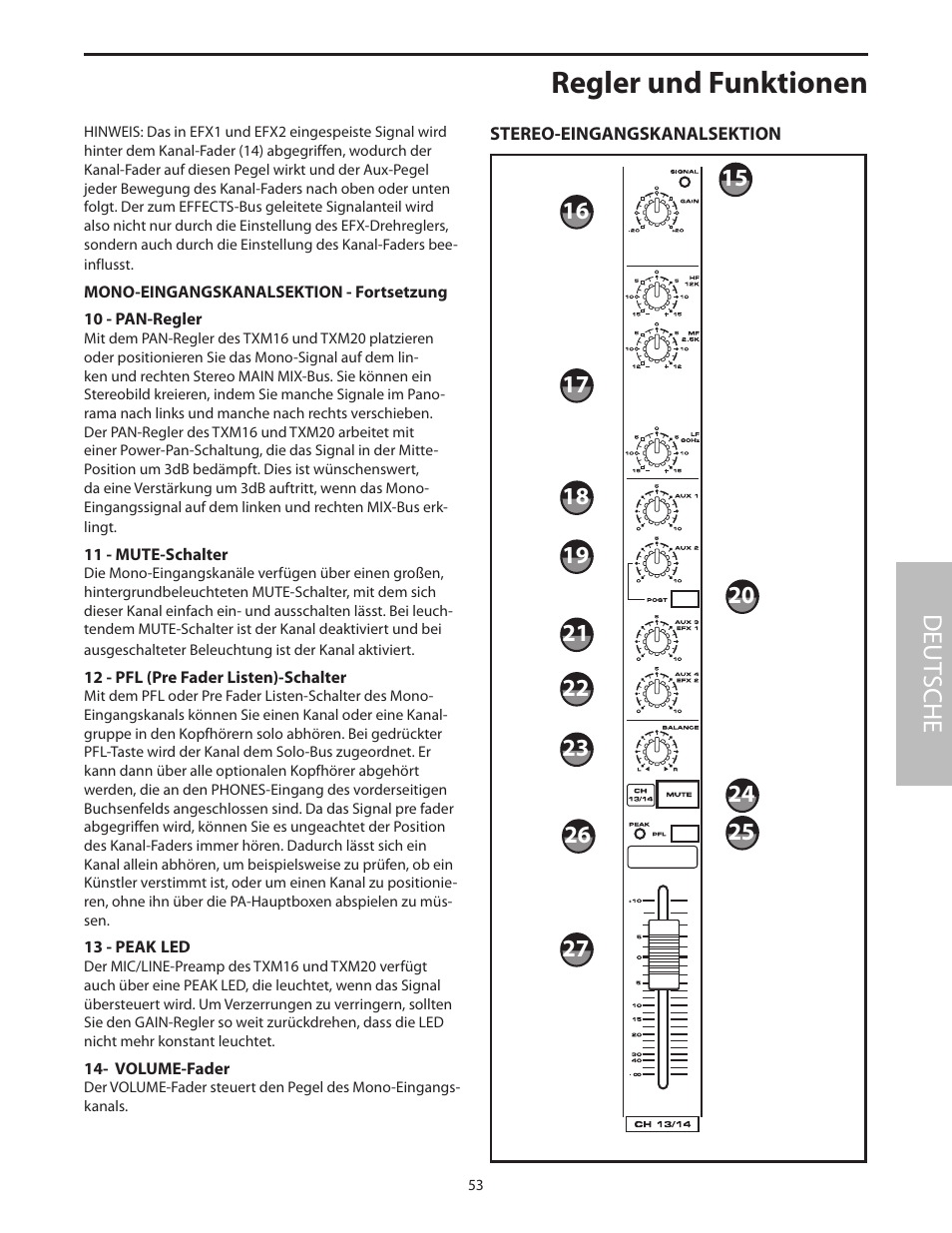 Stereo-eingangskanalsektion, Regler und funktionen, Deut sche | Samson Txm16 User Manual | Page 57 / 132