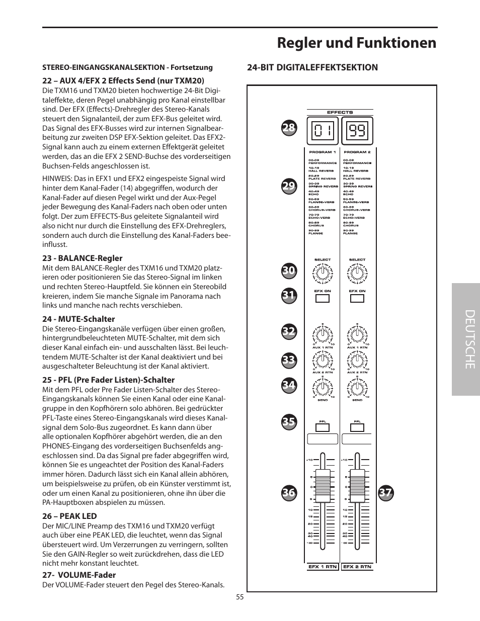 Bit digitaleffektsektion, Regler und funktionen, Deut sche | Samson Txm16 User Manual | Page 59 / 132