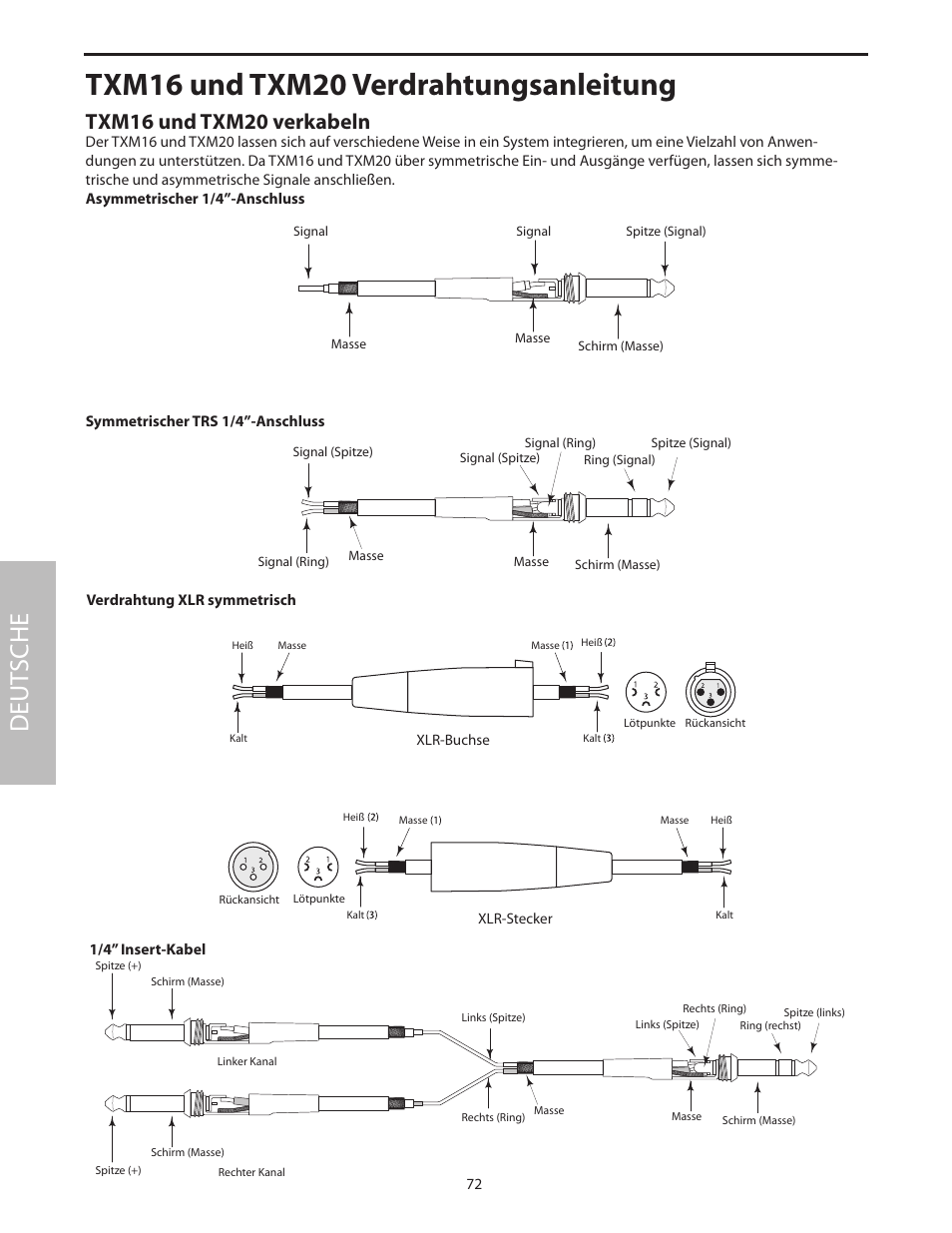 Txm16 und txm20 verdrahtungsanleitung, Deut sche, Txm16 und txm20 verkabeln | Samson Txm16 User Manual | Page 76 / 132