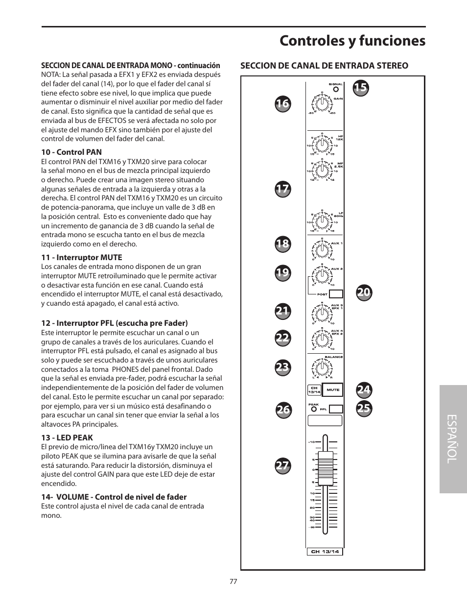 Seccion de canal de entrada stereo, Controles y funciones, Esp añol | Samson Txm16 User Manual | Page 81 / 132