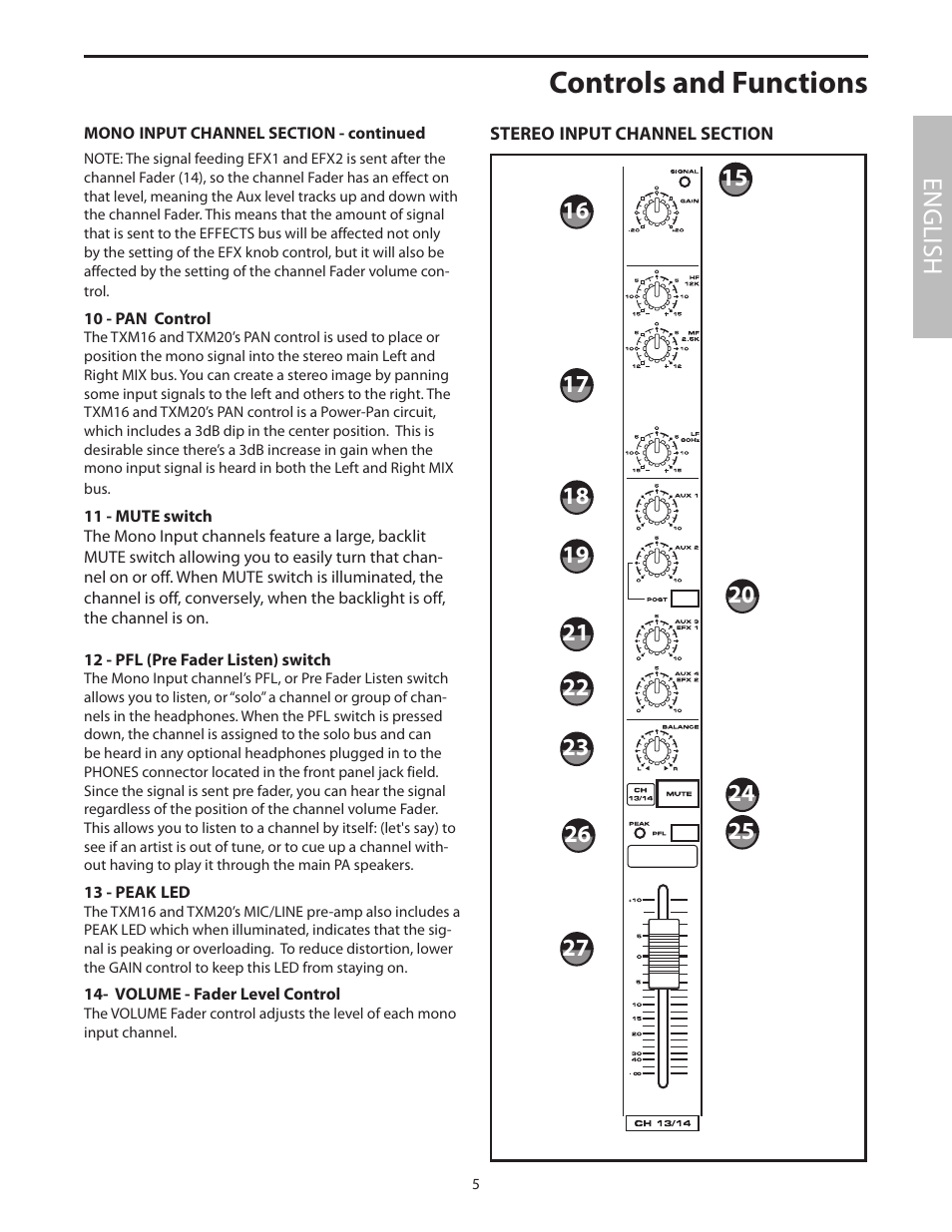 Stereo input channel section, Controls and functions, English | Samson Txm16 User Manual | Page 9 / 132