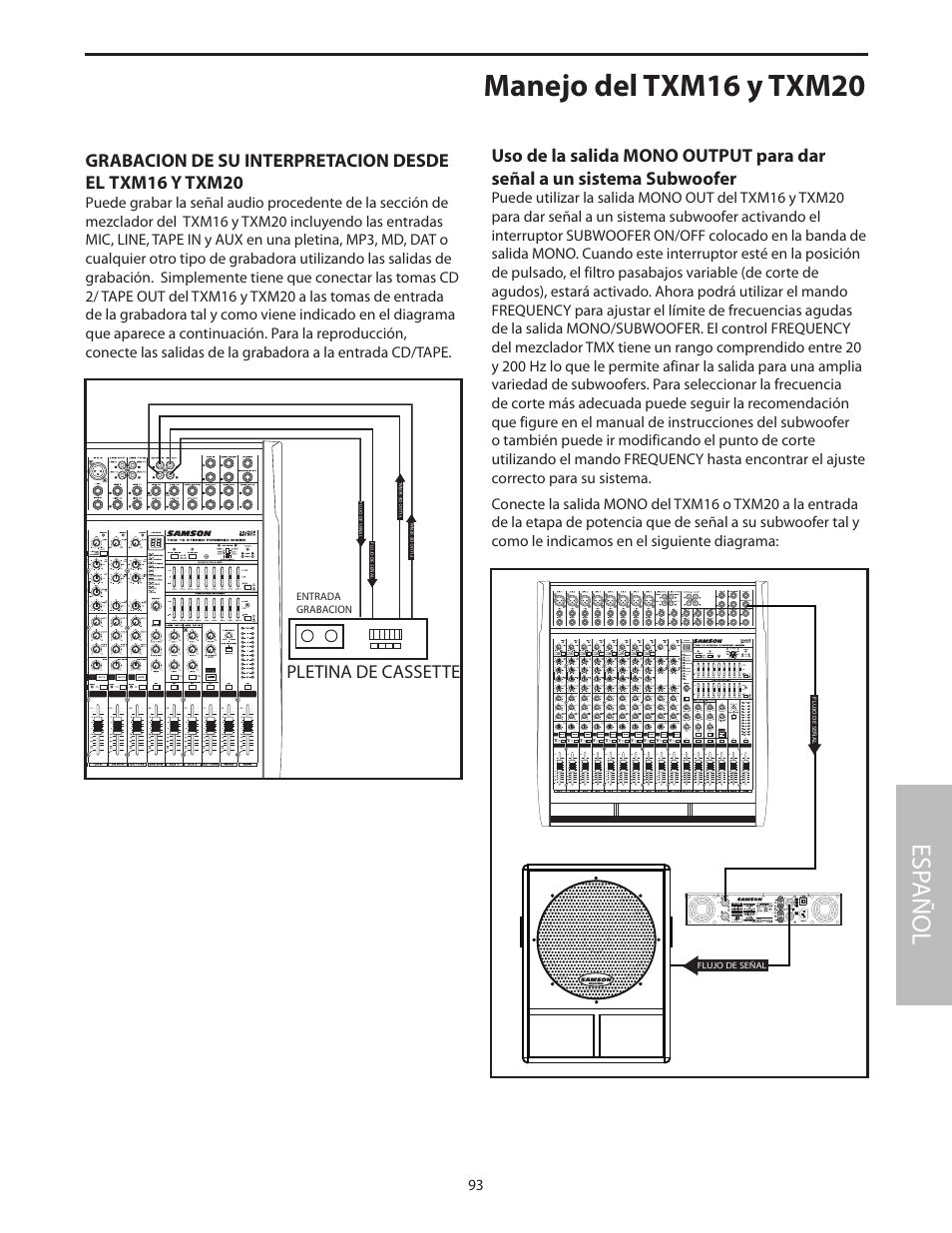 Manejo del txm16 y txm20, Esp añol, Pletina de cassette | Samson Txm16 User Manual | Page 97 / 132