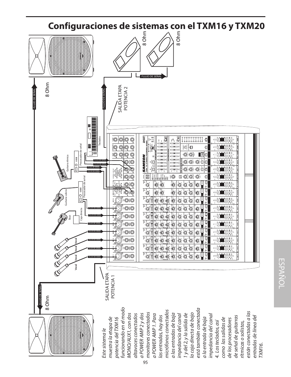 Configuraciones de sistemas con el txm16 y txm20, Esp añol | Samson Txm16 User Manual | Page 99 / 132