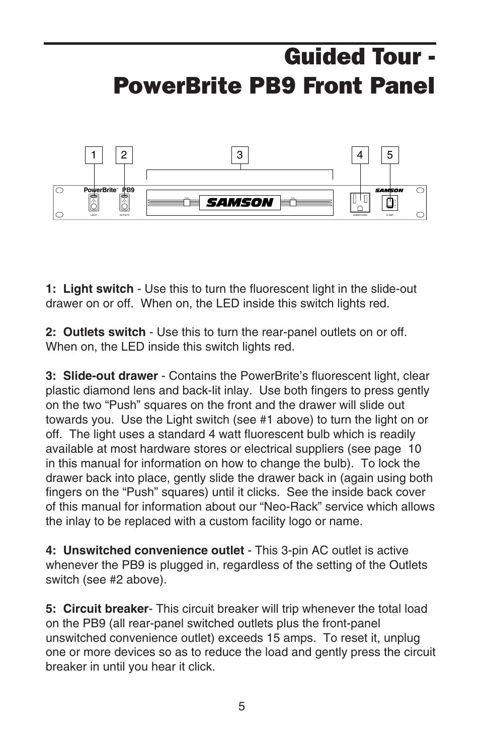 Pb9 front panel, Guided tour - powerbrite pb9 front panel | Samson PowerBrite Pro7 User Manual | Page 7 / 16