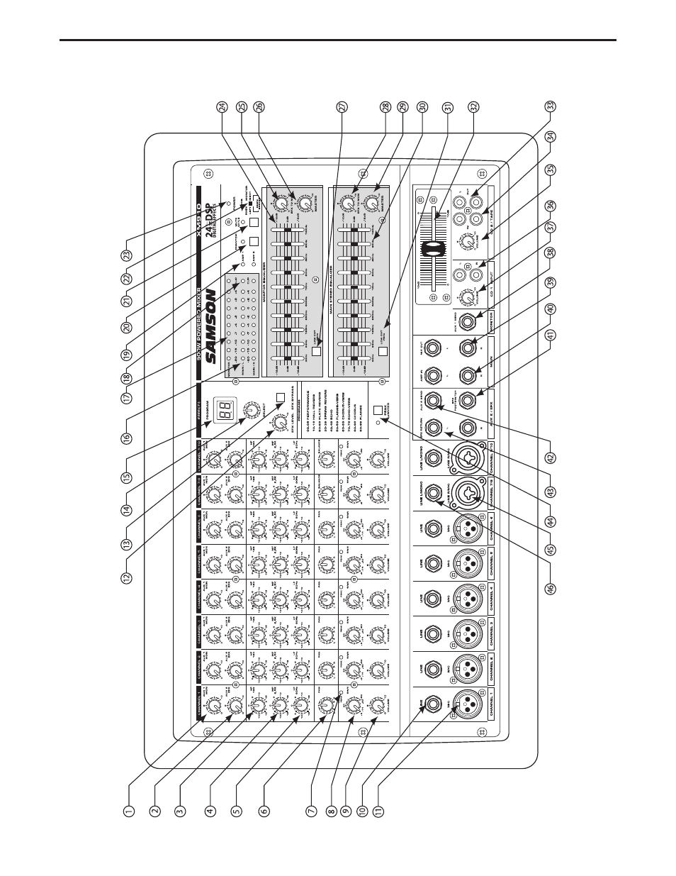 Front panel layout | Samson XM910 User Manual | Page 6 / 28