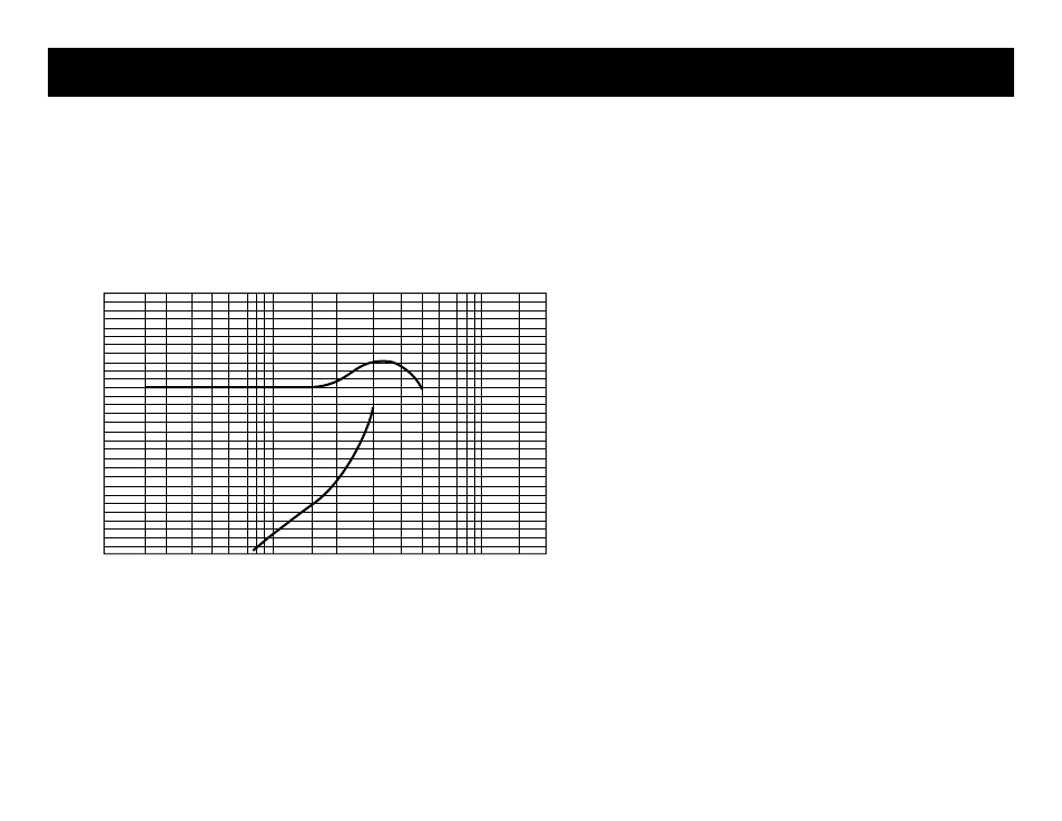Qe frequency response | Samson QE User Manual | Page 12 / 19