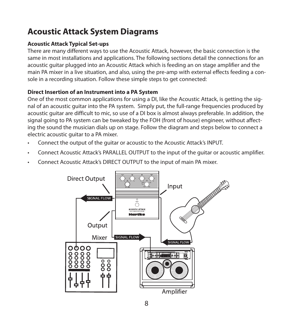 Acoustic attack system diagrams, Acoustic attack typical set-ups, Direct insertion of an instrument into a pa system | Samson Hartke Acoustic Pre-Amp User Manual | Page 10 / 12