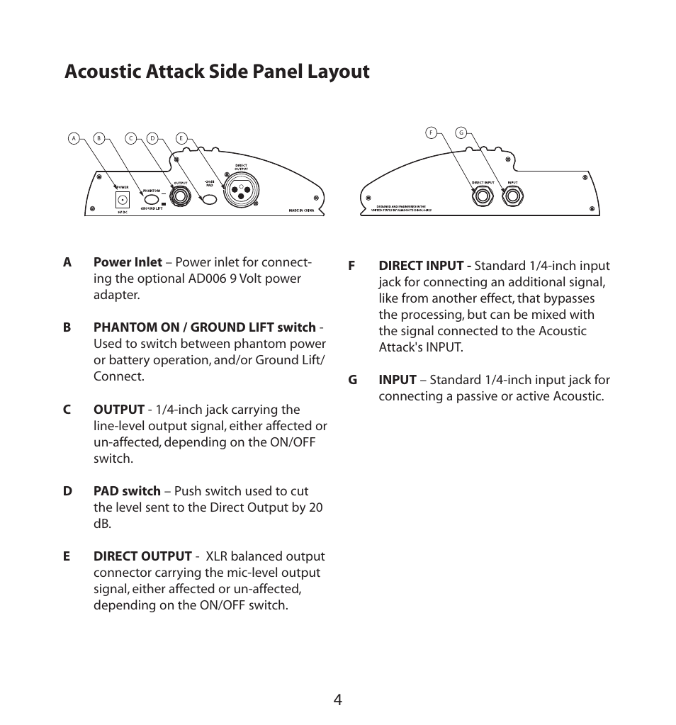 Acoustic attack side panel layout | Samson Hartke Acoustic Pre-Amp User Manual | Page 6 / 12