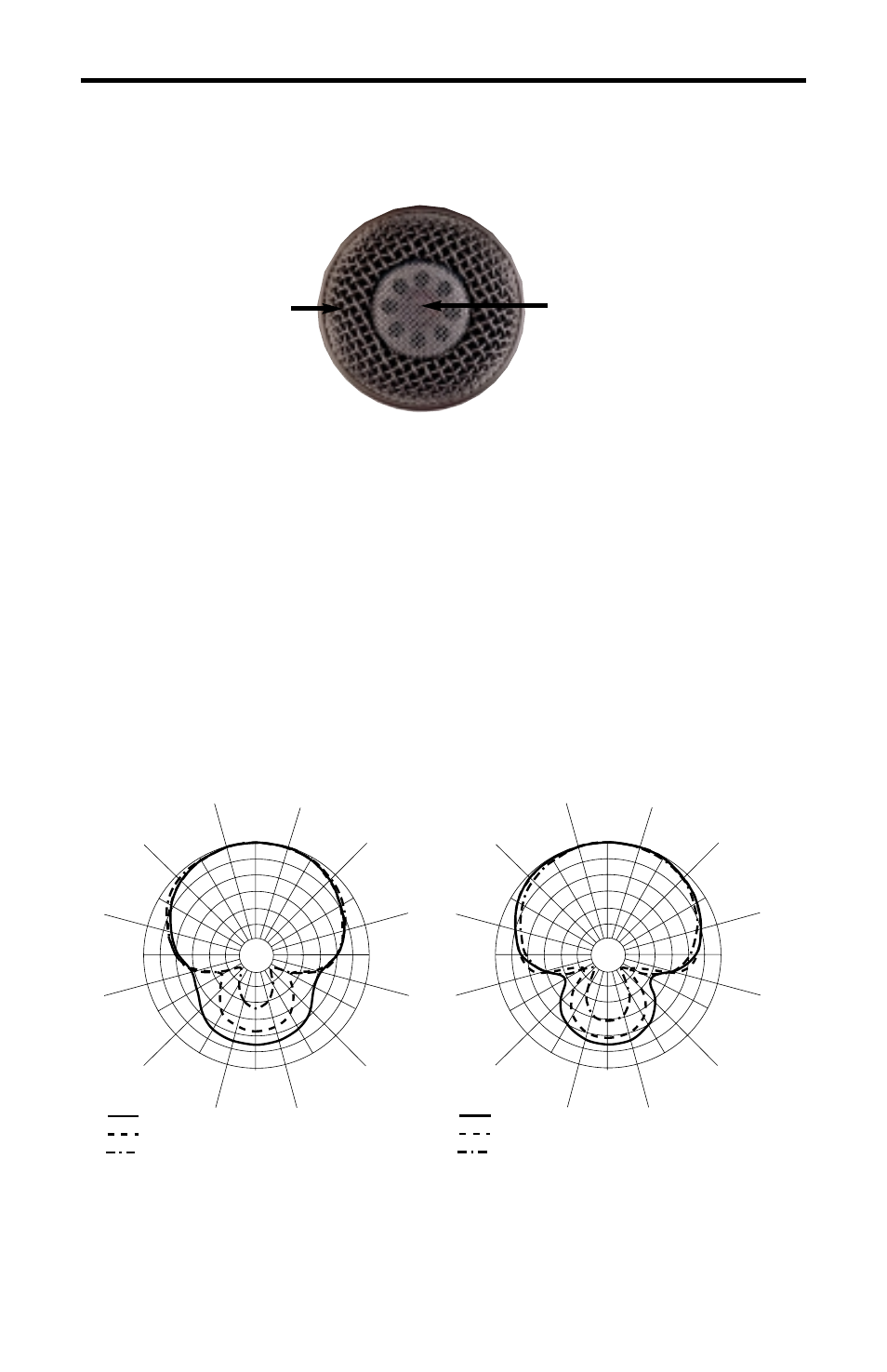 Using your q2 / q3 microphone, Q2 polar pattern, Q3 polar pattern windscreen sibilance filter | Samson Q2 User Manual | Page 6 / 9