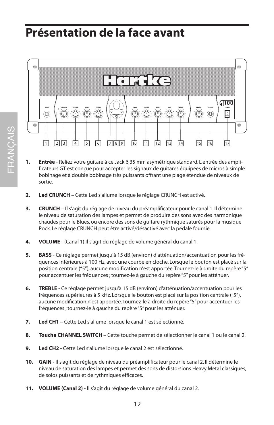 Présentation de la face avant, Français | Samson GT100C User Manual | Page 16 / 56