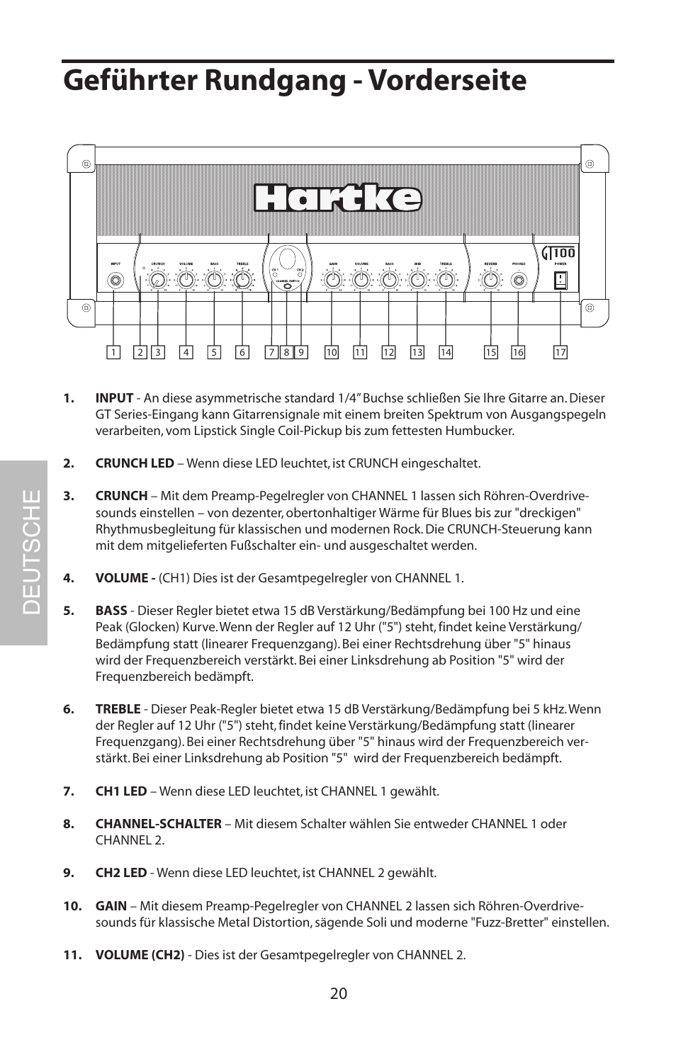 Geführter rundgang - vorderseite, Deutsche | Samson GT100C User Manual | Page 24 / 56