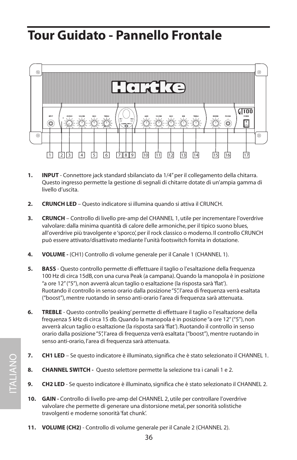 Tour guidato - pannello frontale, It aliano | Samson GT100C User Manual | Page 40 / 56