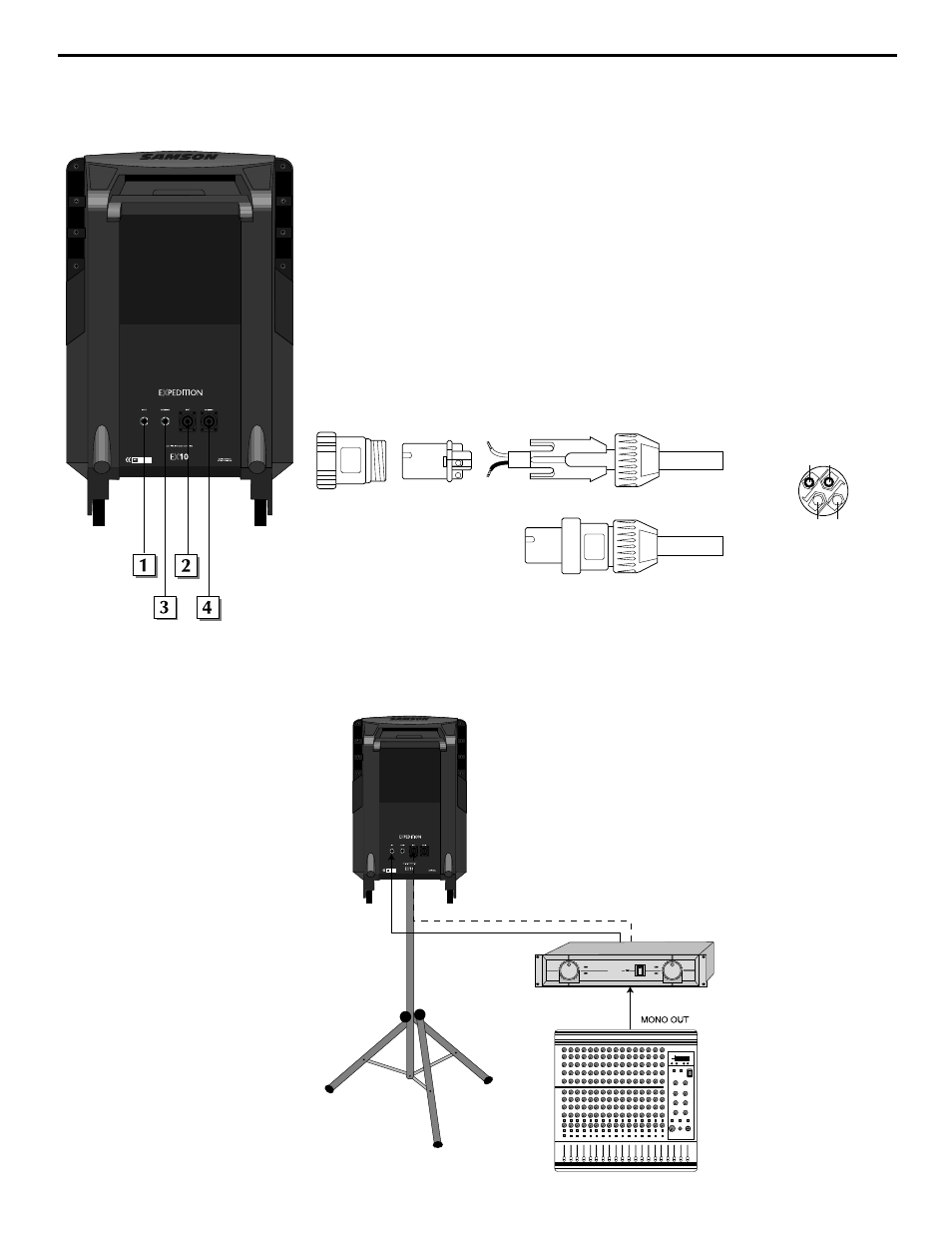 Ex10, Expedition ex10, Guided tour | Speakon™ wiring interconnecting the ex10 | Samson Expedition EX30 User Manual | Page 6 / 17