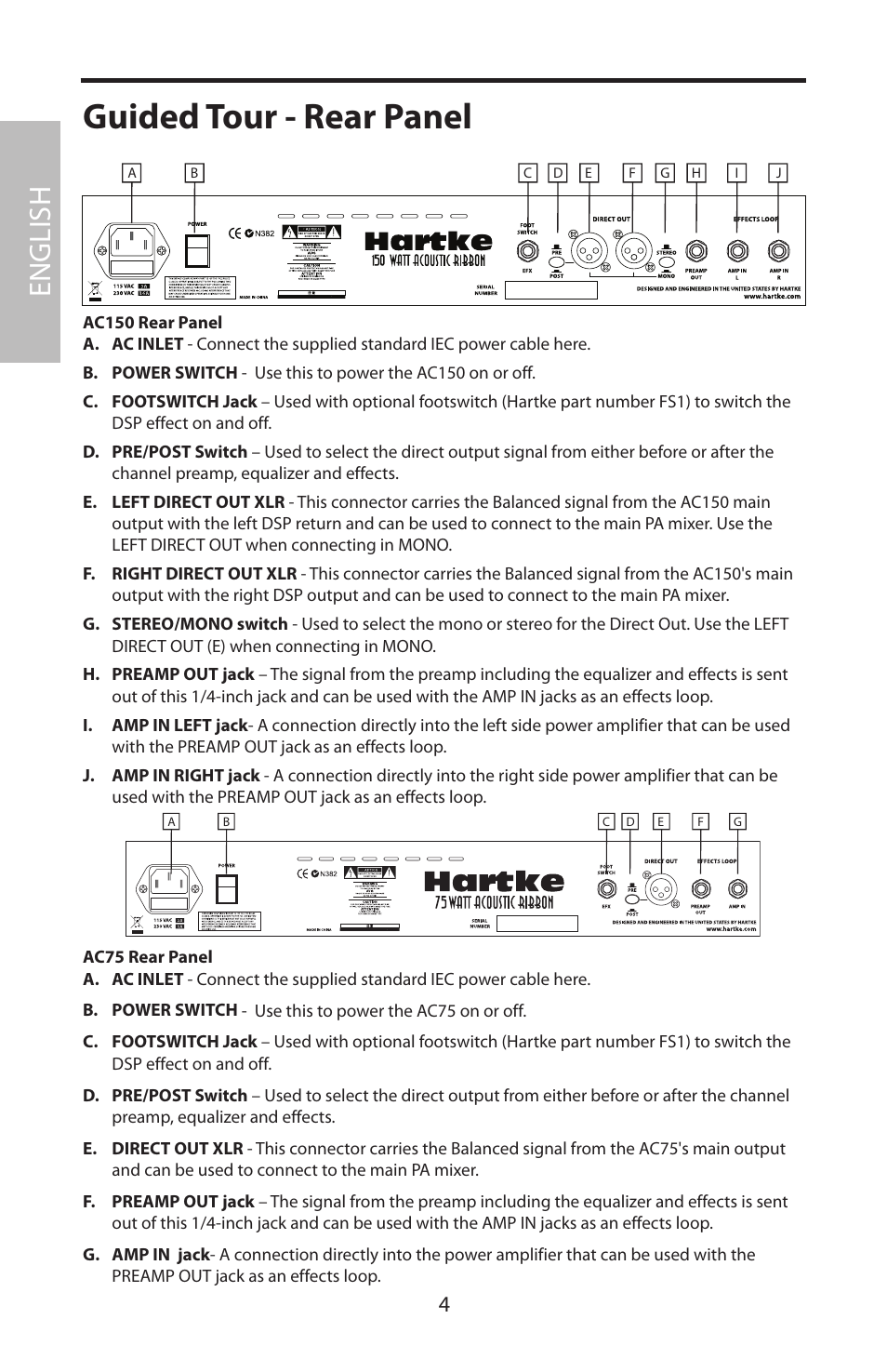 Guided tour - rear panel, English | Samson Acoustic User Manual | Page 10 / 84