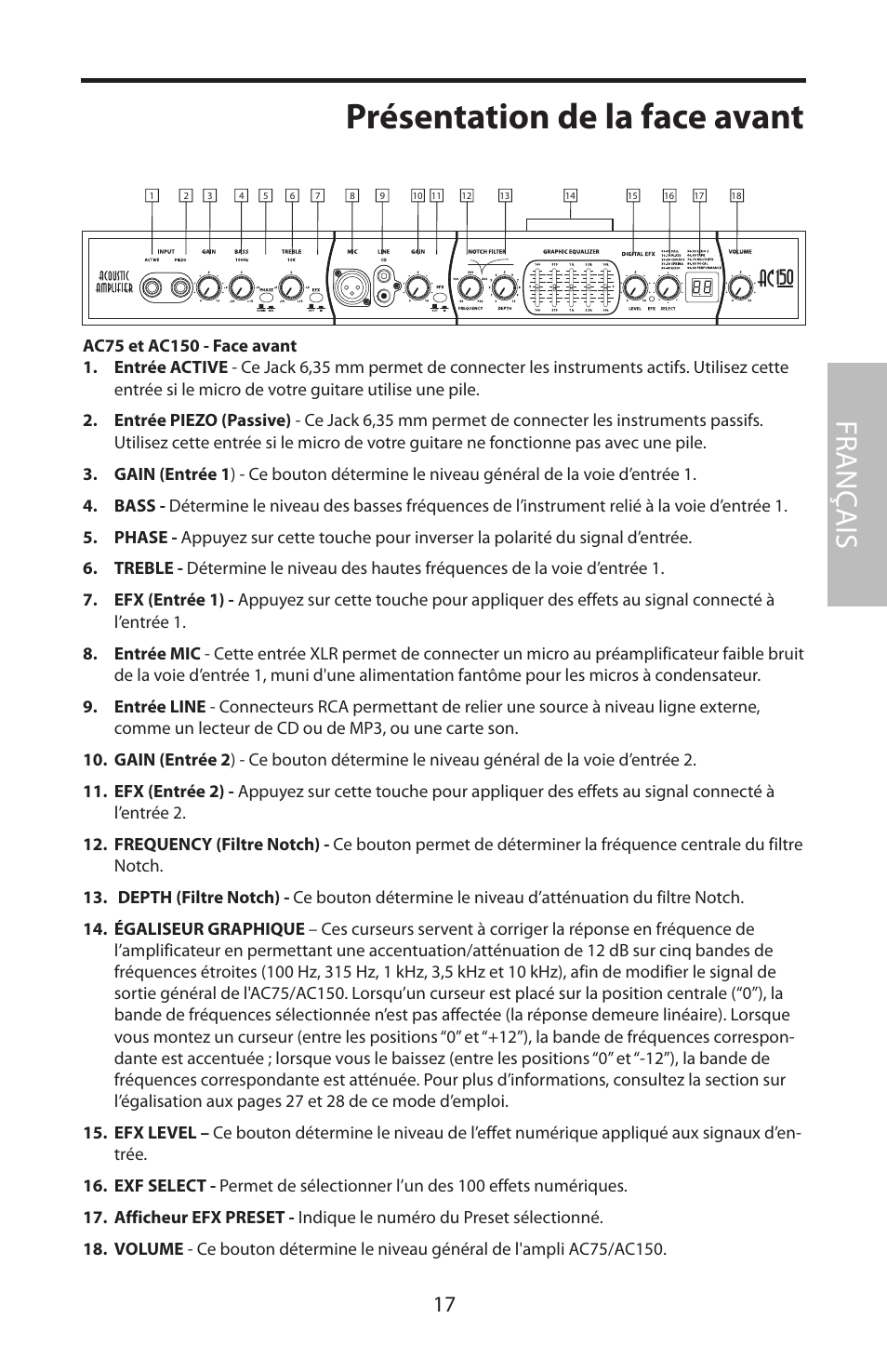 Présentation de la face avant, Fr anç ais | Samson Acoustic User Manual | Page 23 / 84