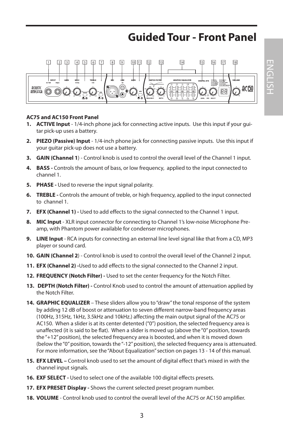 Guided tour - front panel, English | Samson Acoustic User Manual | Page 9 / 84