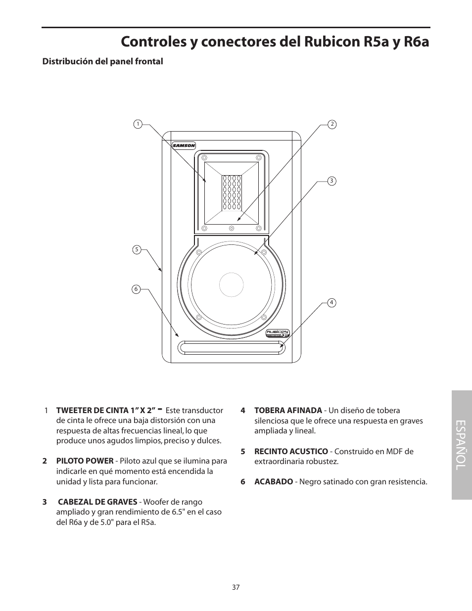Controles y conectores del rubicon r5a y r6a, Distribución del panel frontal, Esp añol | Samson 6A User Manual | Page 41 / 64