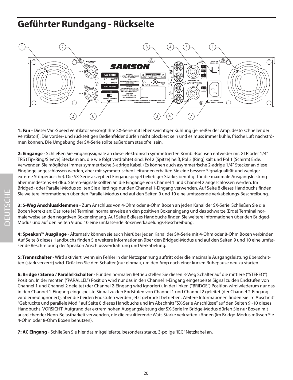 Geführter rundgang - rückseite, Deut sche | Samson SX2800 User Manual | Page 28 / 60