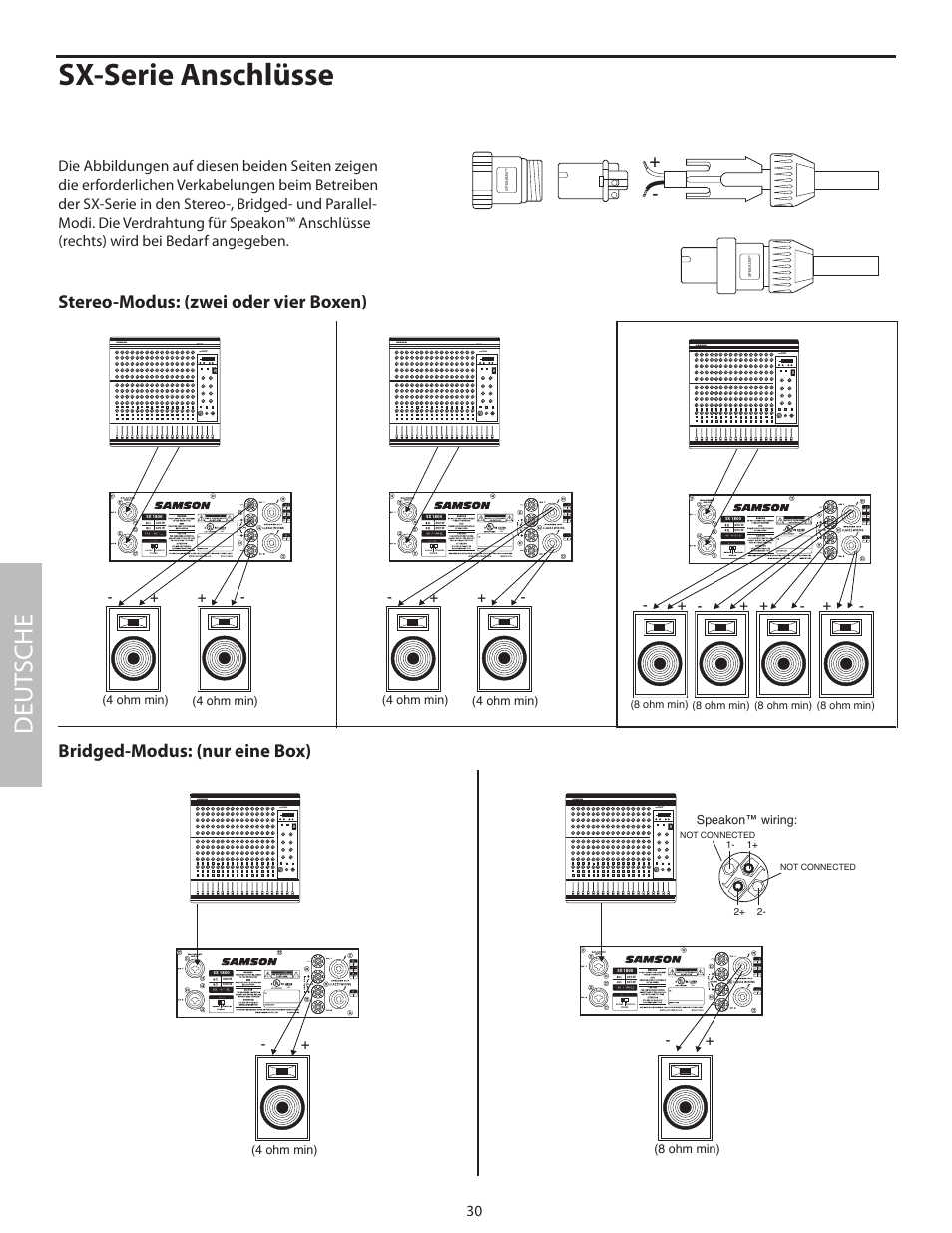 Sx-serie anschlüsse, Deut sche | Samson SX2800 User Manual | Page 32 / 60