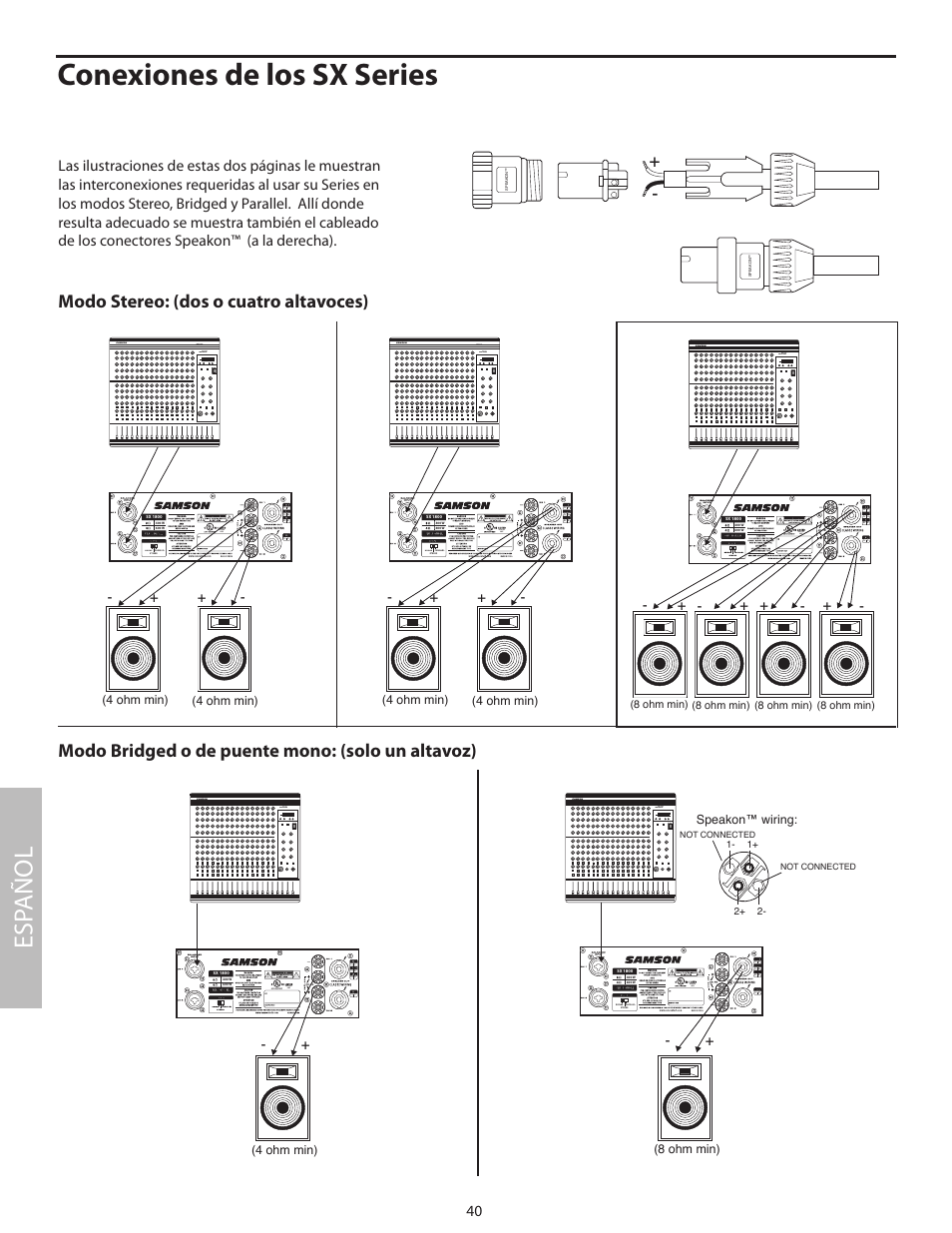 Conexiones de los sx series, Esp añol | Samson SX2800 User Manual | Page 42 / 60