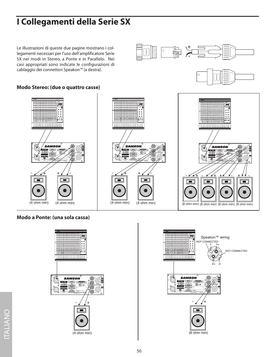 I collegamenti della serie sx, It aliano | Samson SX2800 User Manual | Page 52 / 60