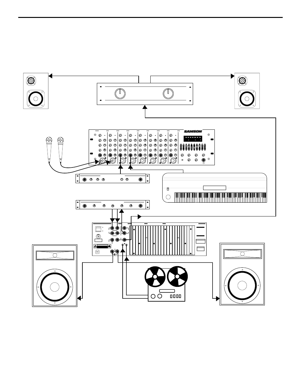 Suggested performance application, Suggested performance applications 20, S83 20 | Suggested performance application - s83, Right, On off, Amplifier | Samson S63 User Manual | Page 22 / 29