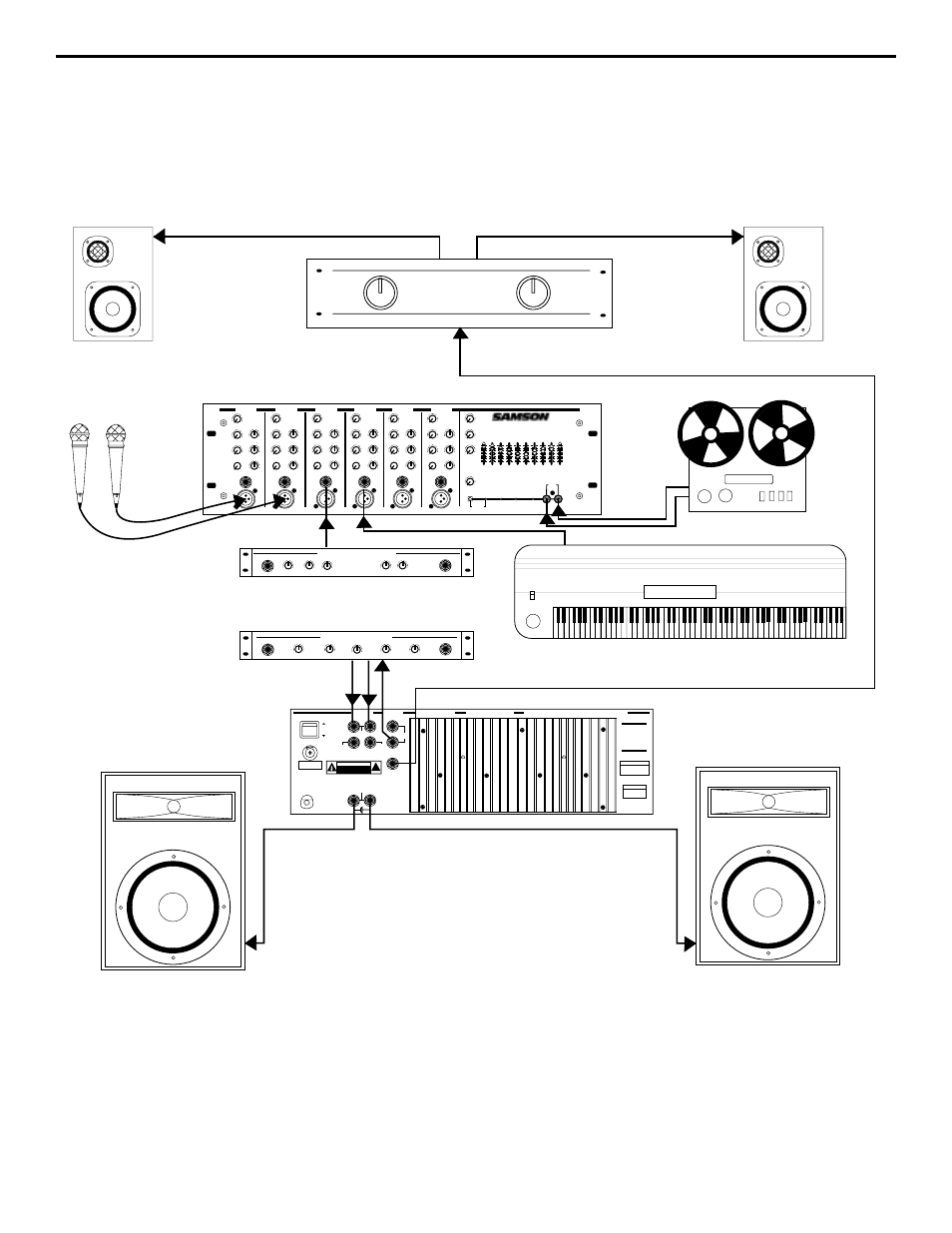 S63 21, Suggested performance application - s63, On off | Amplifier | Samson S63 User Manual | Page 23 / 29