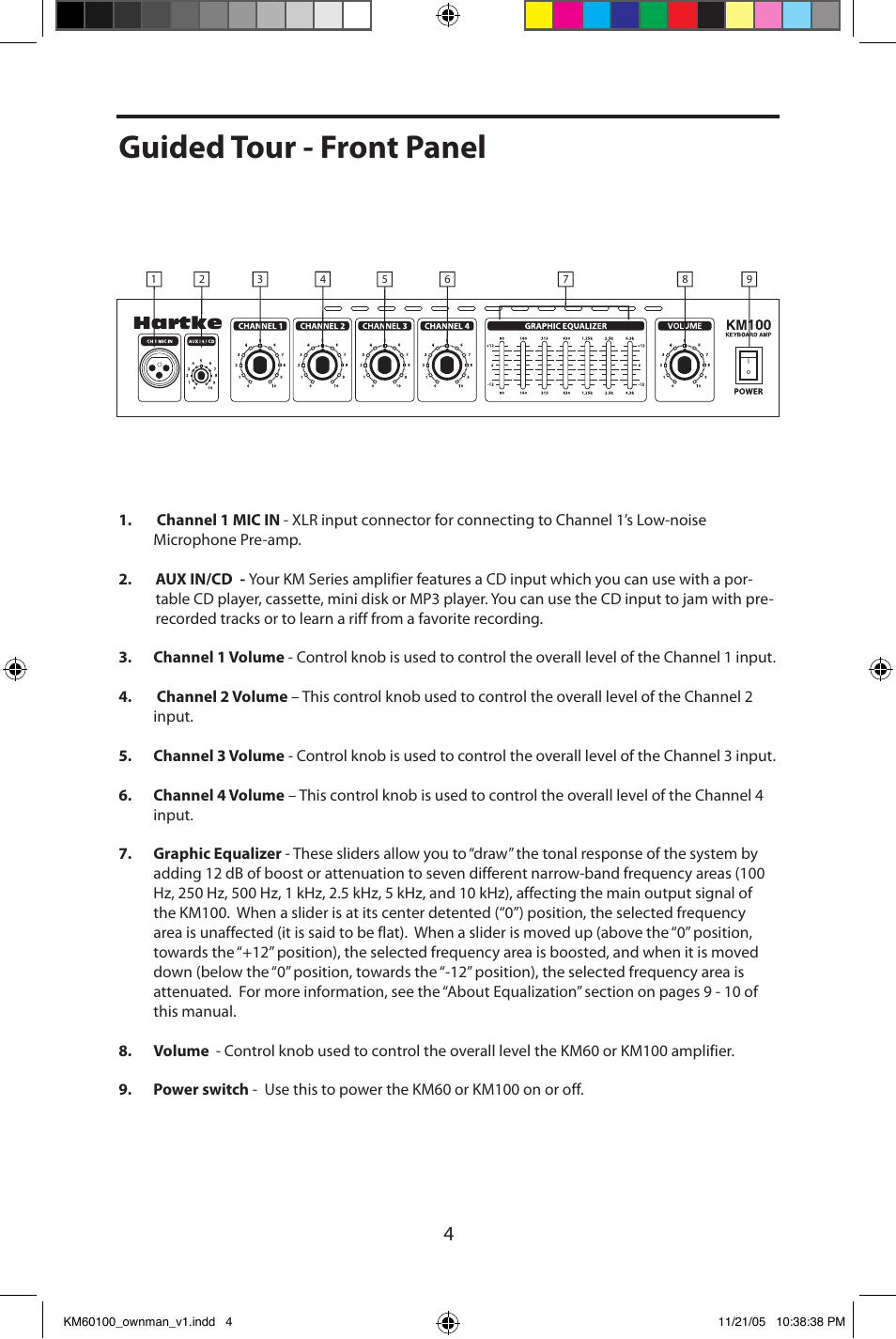 Guided tour - front panel | Samson KM60 User Manual | Page 6 / 16