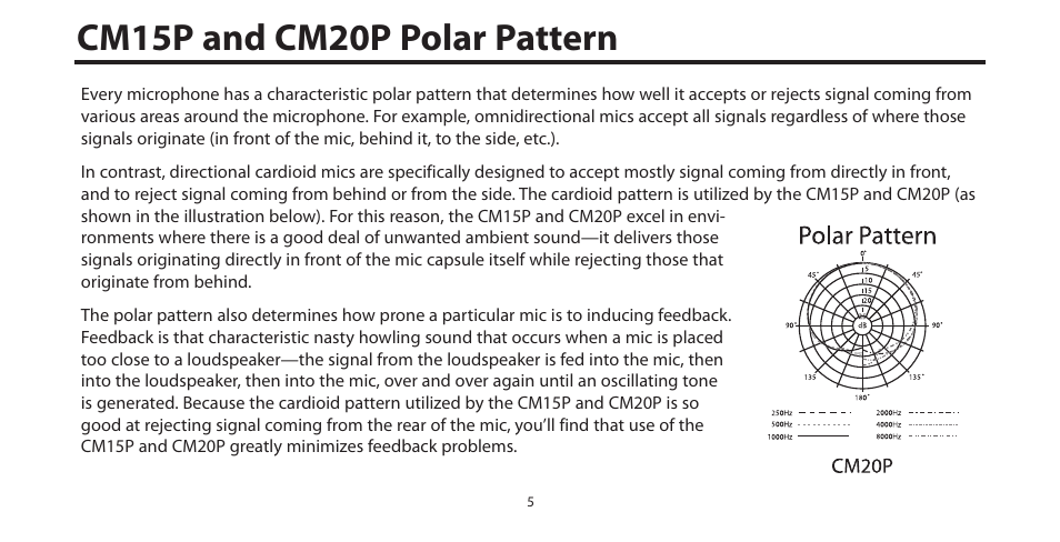 Cm15p and cm20p polar pattern | Samson CM15P User Manual | Page 8 / 12