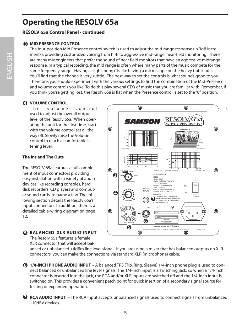 The ins and the outs, Operating the resolv 65a, English | Resolv 65a control panel - continued | Samson Resolv 65a RESOLV65A User Manual | Page 12 / 52