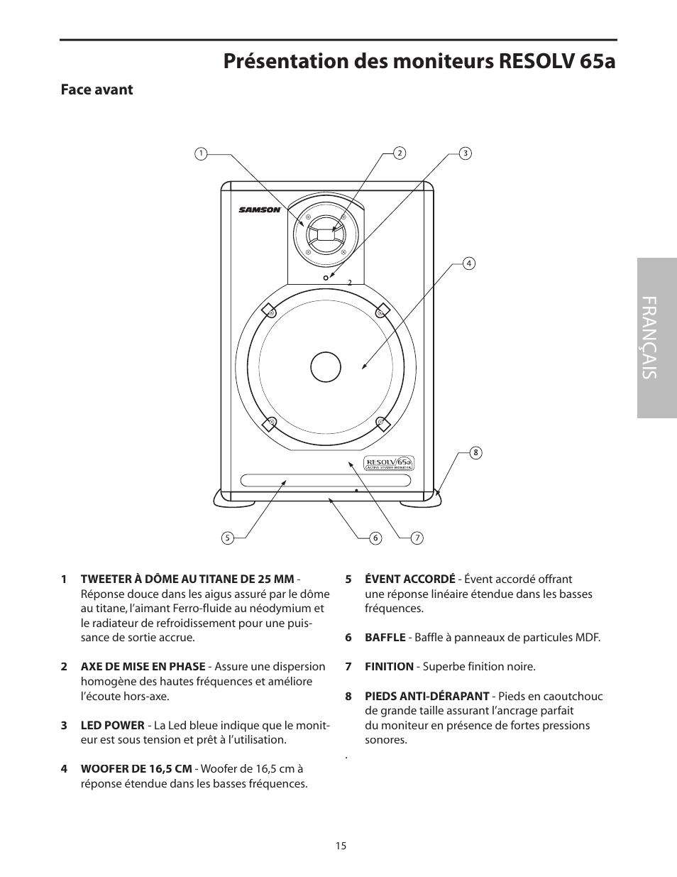 Présentation des moniteurs resolv 65a, Face avant, Fr anç ais | Samson Resolv 65a RESOLV65A User Manual | Page 17 / 52