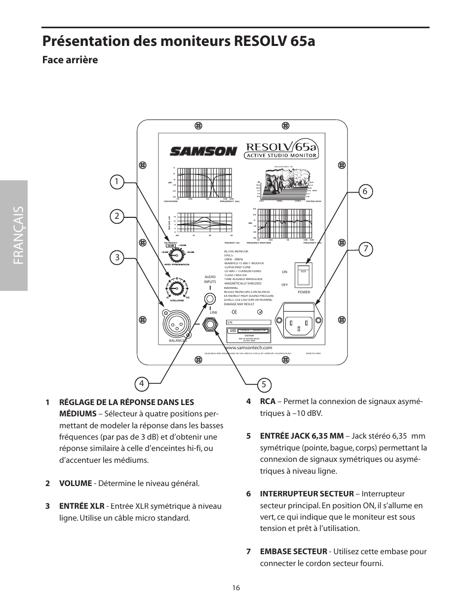 Face arrière, Présentation des moniteurs resolv 65a, Fr anç ais | Samson Resolv 65a RESOLV65A User Manual | Page 18 / 52