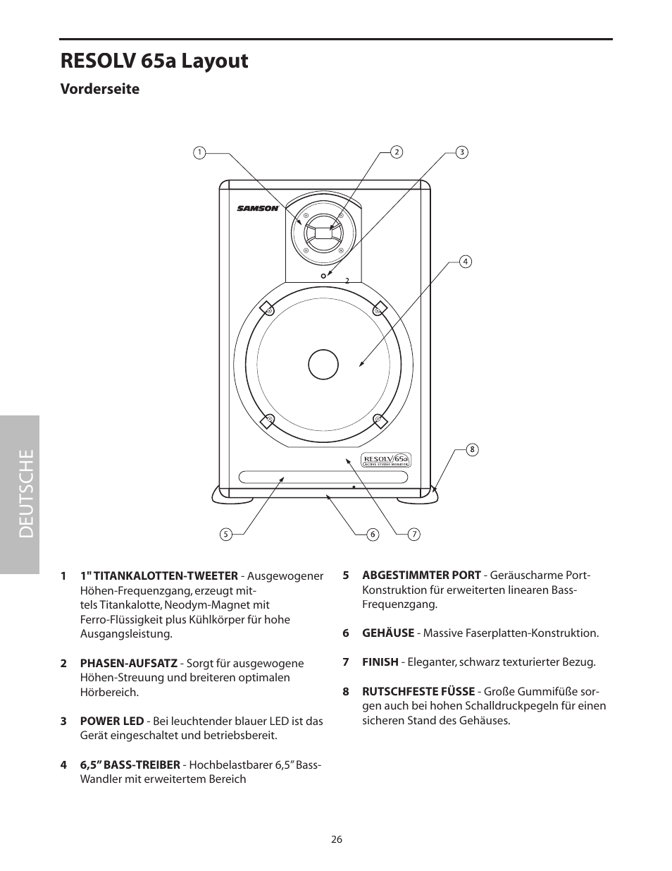 Resolv 65a layout, Vorderseite, Deut sche | Samson Resolv 65a RESOLV65A User Manual | Page 28 / 52