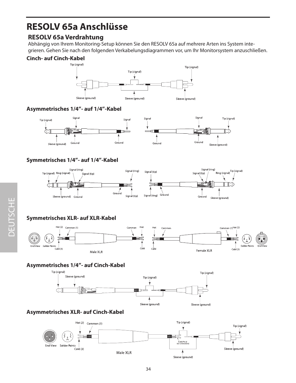Resolv 65a anschlüsse, Deut sche | Samson Resolv 65a RESOLV65A User Manual | Page 36 / 52