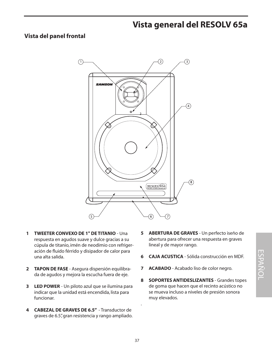 Vista general del resolv 65a, Vista del panel frontal, Esp añol | Samson Resolv 65a RESOLV65A User Manual | Page 39 / 52