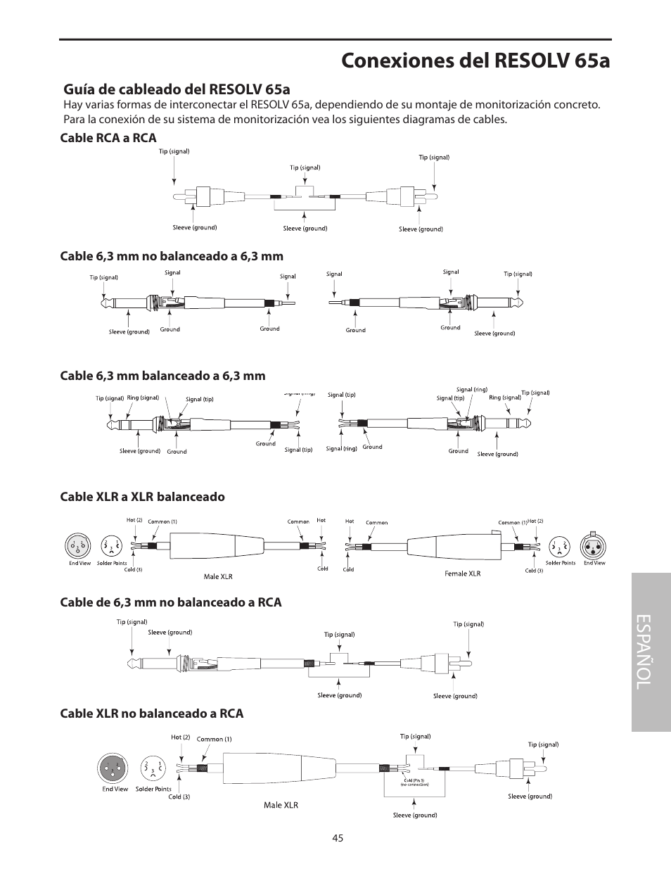 Conexiones del resolv 65a, Esp añol | Samson Resolv 65a RESOLV65A User Manual | Page 47 / 52