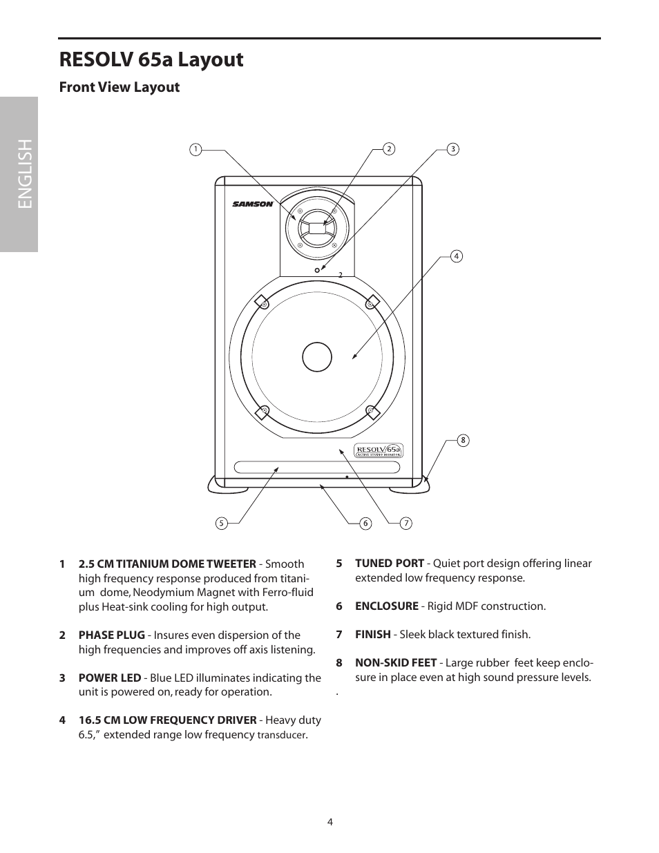 Resolv 65a layout, Front view layout, English | Samson Resolv 65a RESOLV65A User Manual | Page 6 / 52
