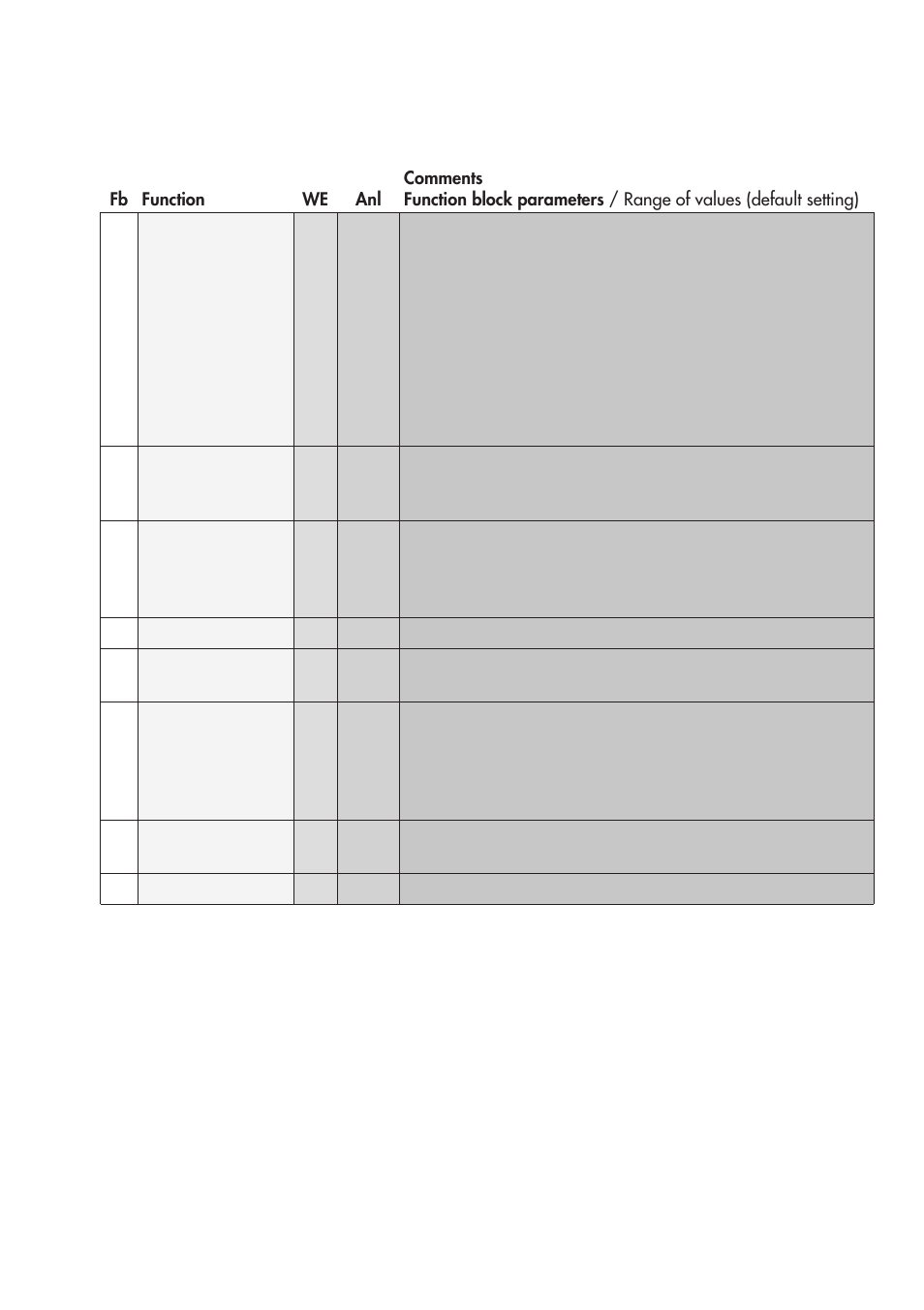 Samson Trovis 5100 User Manual | Page 103 / 142
