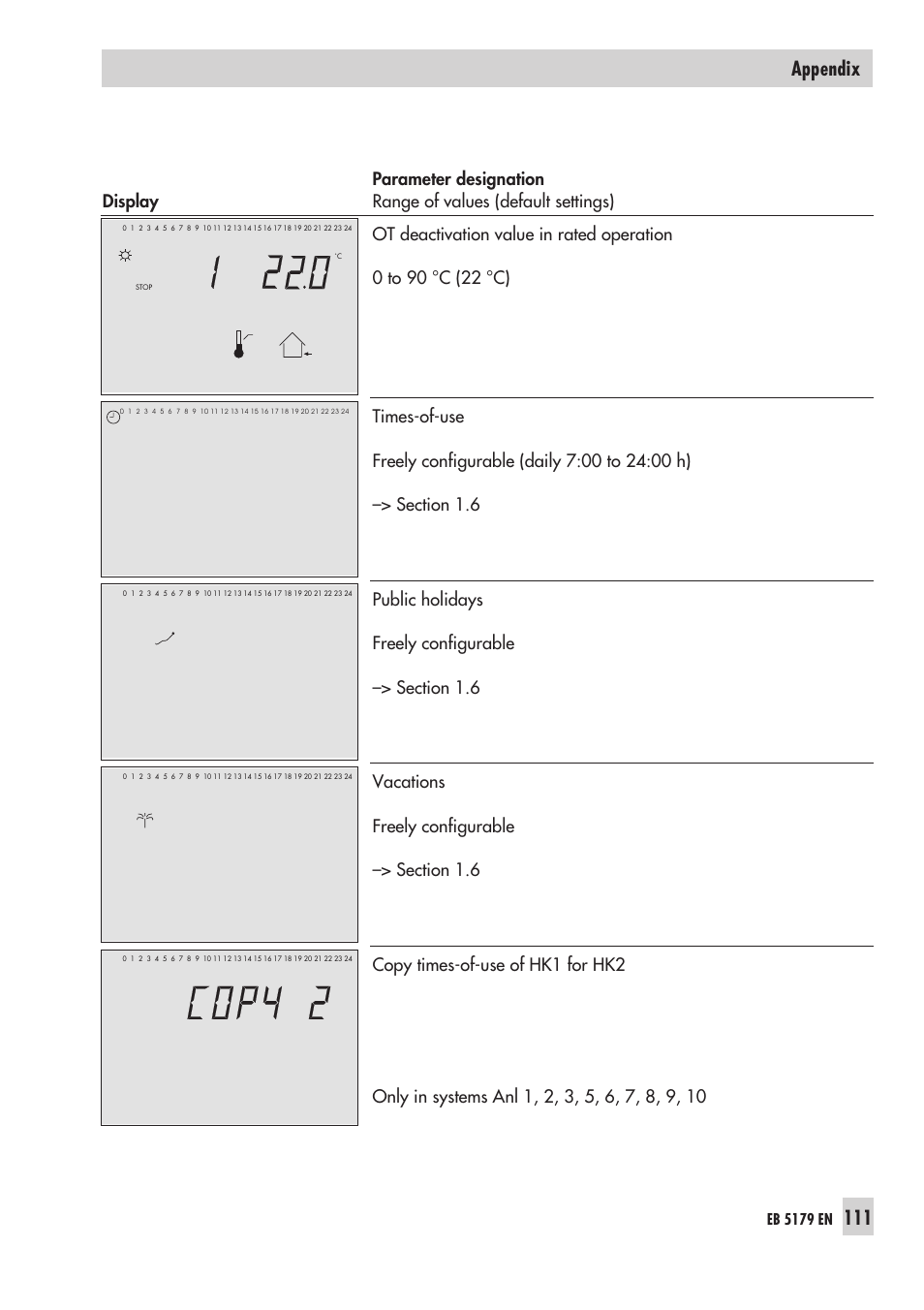 111 appendix | Samson Trovis 5100 User Manual | Page 111 / 142