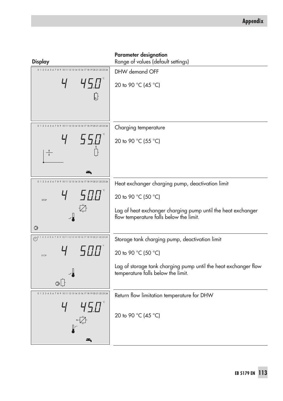 113 appendix | Samson Trovis 5100 User Manual | Page 113 / 142