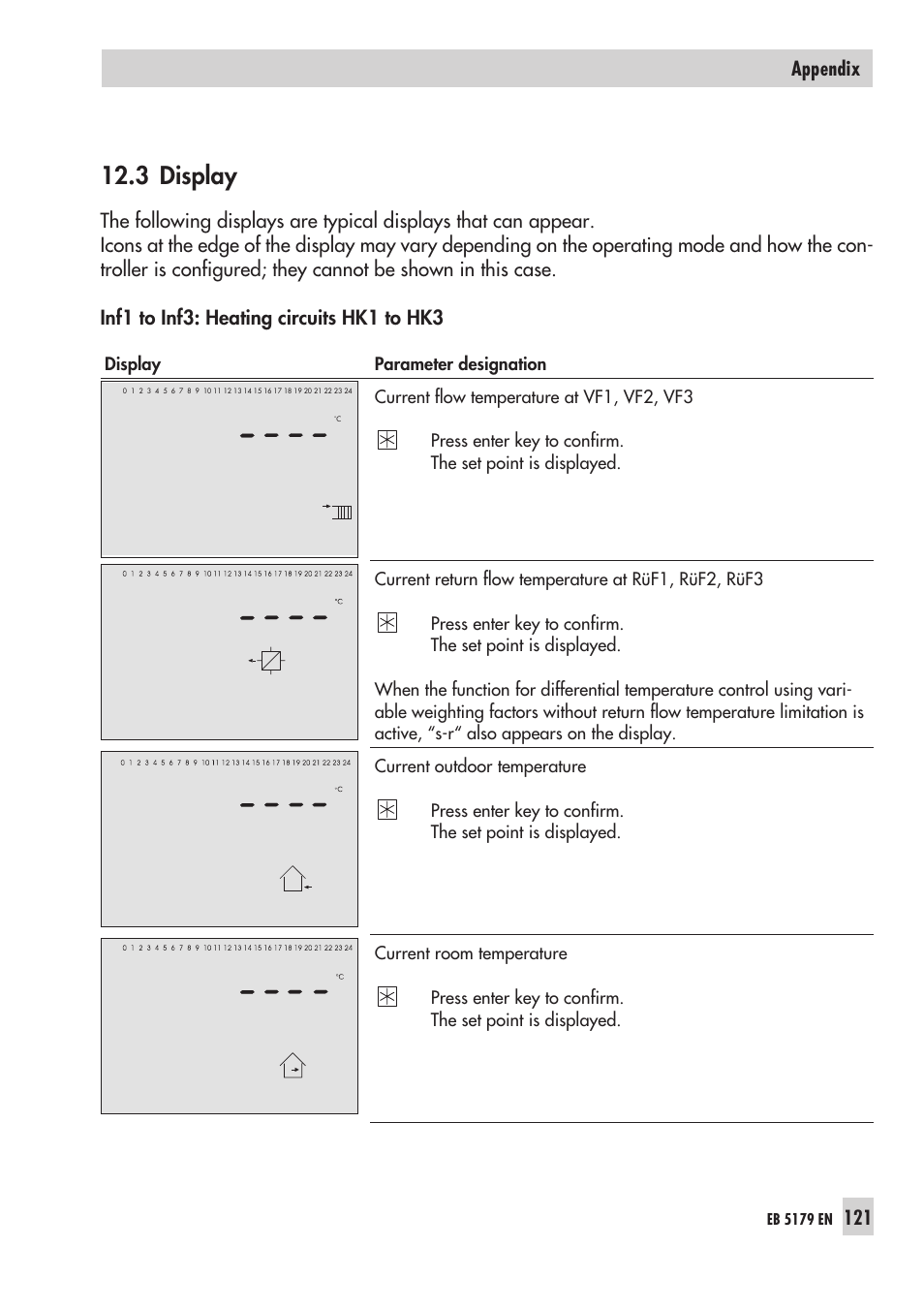 3 dis play 121, In for ma ti on le vel 121, Display | 3 display | Samson Trovis 5100 User Manual | Page 121 / 142