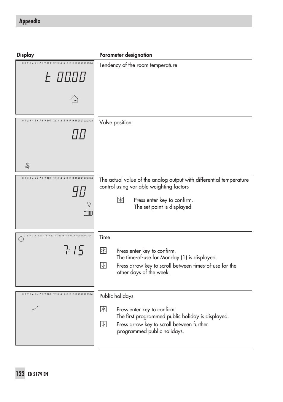 Appendix, Eb 5179 en | Samson Trovis 5100 User Manual | Page 122 / 142