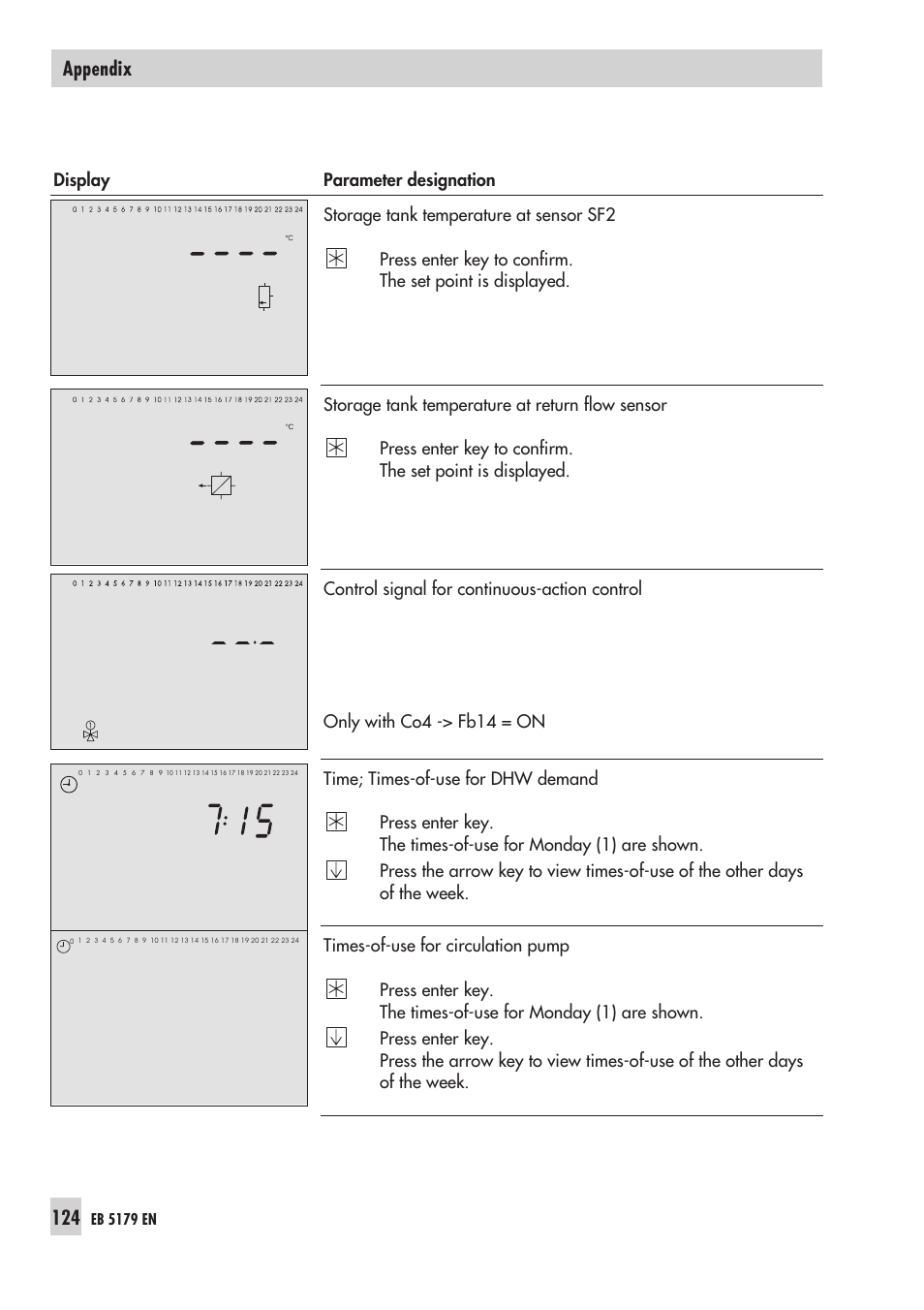 Appendix, Eb 5179 en | Samson Trovis 5100 User Manual | Page 124 / 142
