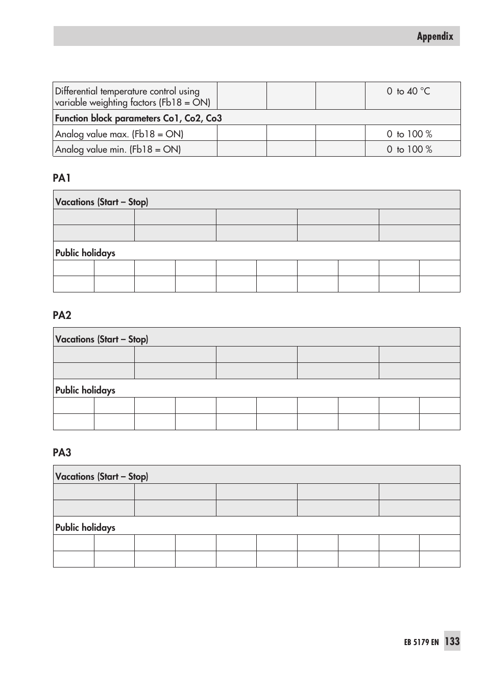 Samson Trovis 5100 User Manual | Page 133 / 142