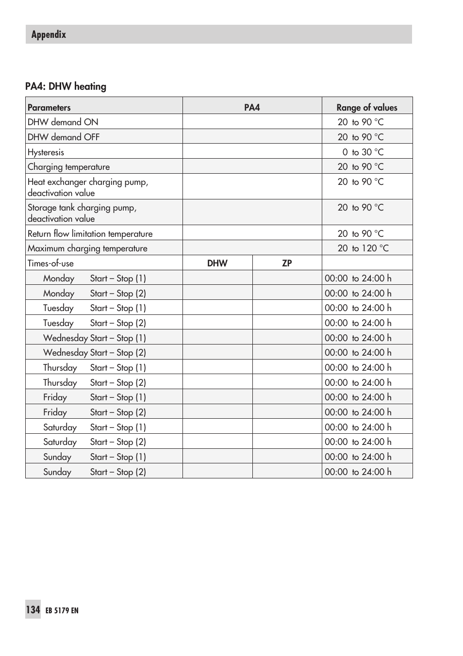 Samson Trovis 5100 User Manual | Page 134 / 142