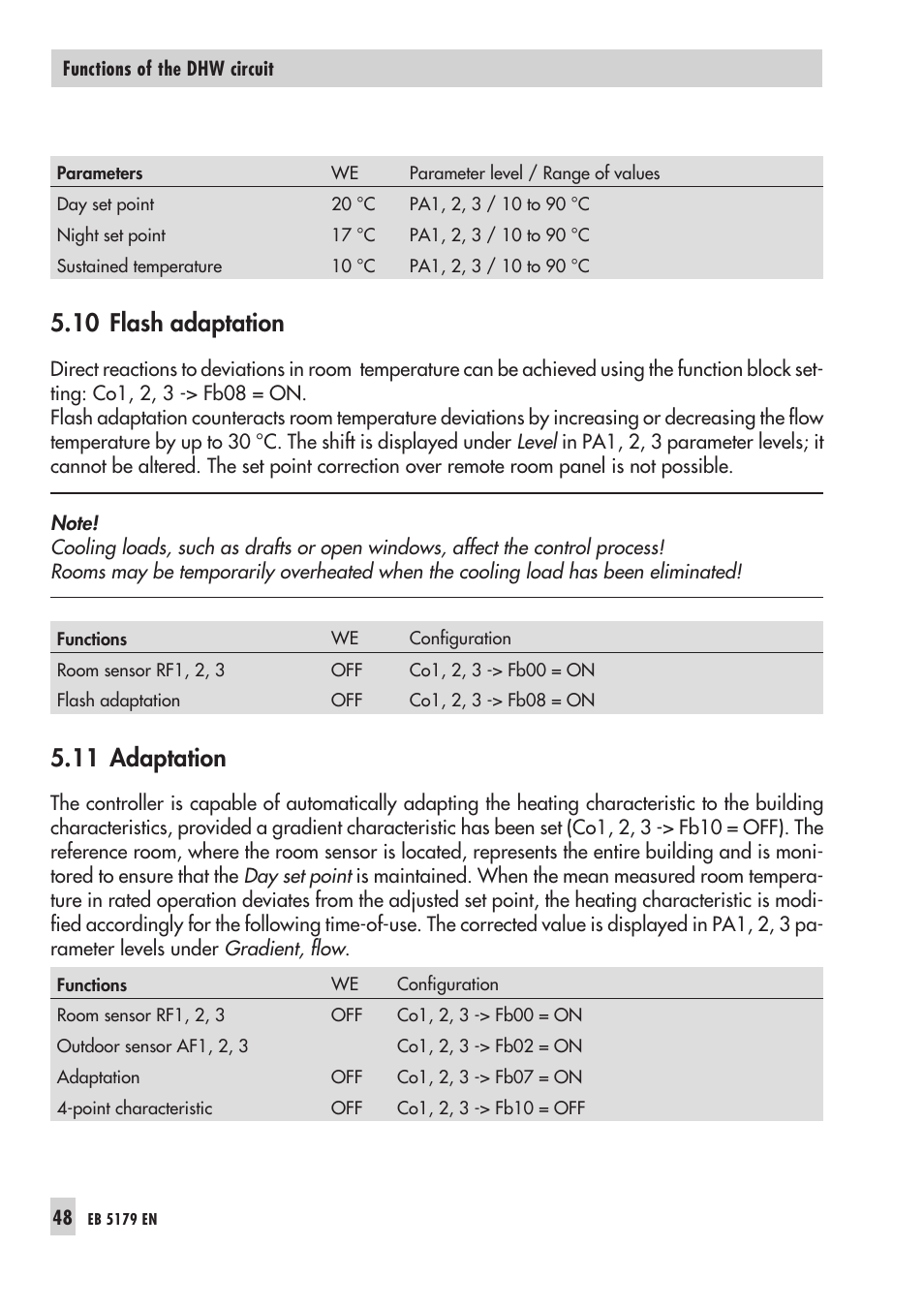 12 room tem pe ra ture-depen dent con trol 48, Adap ta ti on 48, Flash adap ta ti on 48 | Out door tem pe ra tu re de pen dent 48, Room temperature-dependent control, 10 flash adaptation, 11 adaptation | Samson Trovis 5100 User Manual | Page 48 / 142