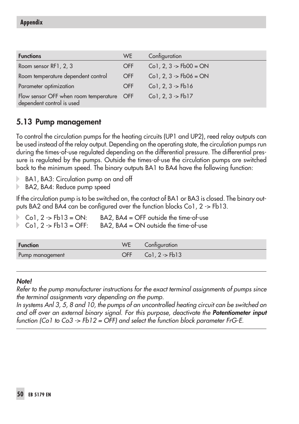 14 relea sing the hea ting cir cuit 50, 15 posi tion feed back in pre-con trol cir cuit 50, Pump ma na ge ment 50 | Releasing the heating circuit, Position feedback in pre-control circuit, 13 pump management | Samson Trovis 5100 User Manual | Page 50 / 142