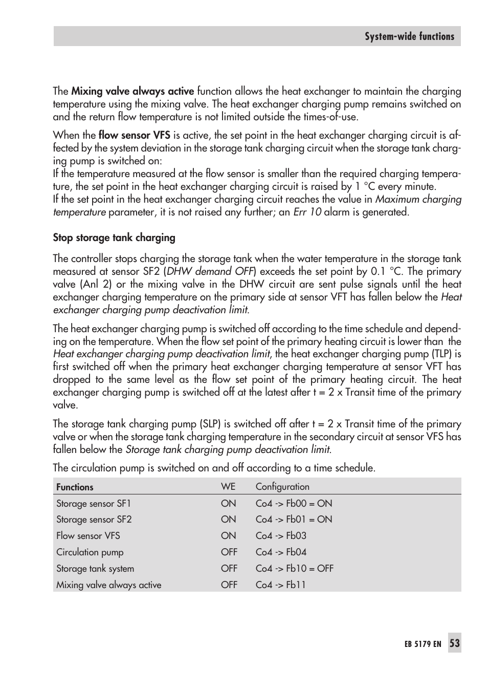 2 dhw hea ting in the sto rage tank sys tem 53, Dhw heating in the storage tank system | Samson Trovis 5100 User Manual | Page 53 / 142