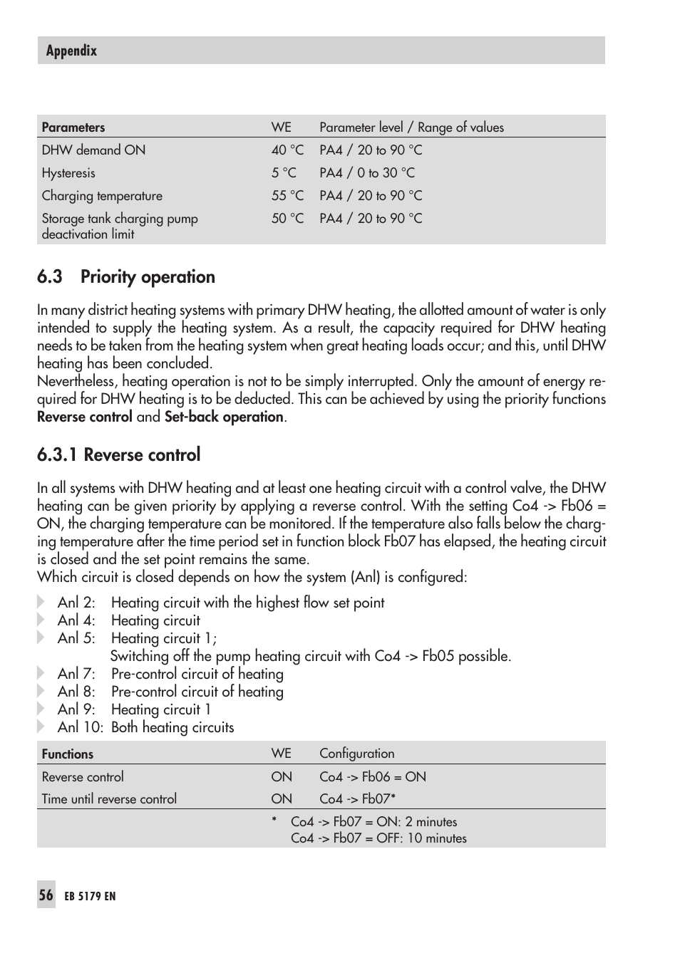 2 set-back ope ra tion 56, 4 for ced char ging of the dhw sto rage tank 56, Dhw hea ting 56 | Re ver se con trol 56, Set-back operation, Forced charging of the dhw storage tank, Thermal disinfection of the dhw storage tank | Samson Trovis 5100 User Manual | Page 56 / 142