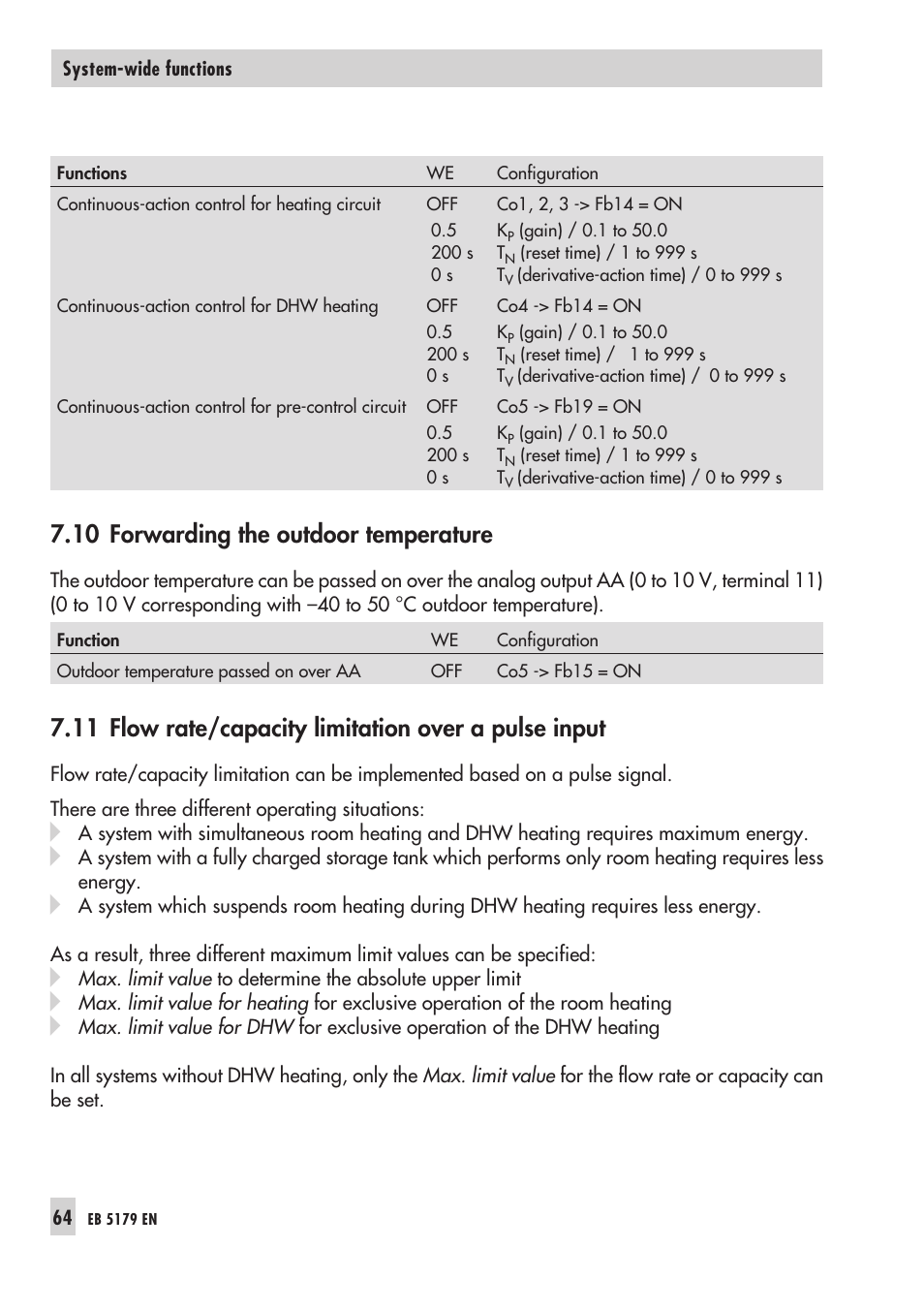 Ca pa ci ty li mi ta tion 64,82, For war ding 64, 10 forwarding the outdoor temperature | Samson Trovis 5100 User Manual | Page 64 / 142